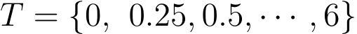  T = {0, 0.25, 0.5, · · · , 6}