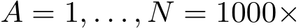  A = 1, . . . , N = 1000×