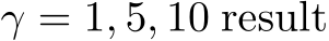  γ = 1, 5, 10 result