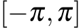  [−π,π]