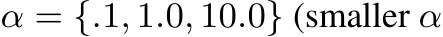  α = {.1, 1.0, 10.0} (smaller α