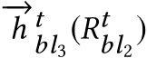 −→h tbl3(Rtbl2)