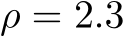  ρ = 2.3