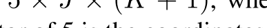  (K + 1) ⇥ 5 ⇥ #joints