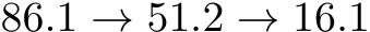  86.1 → 51.2 → 16.1