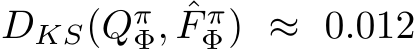  DKS(QπΦ, ˆF πΦ) ≈ 0.012