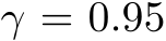  γ = 0.95