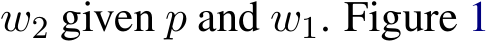 w2 given p and w1. Figure 1