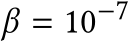  β = 10−7 