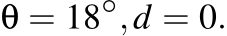 θ = 18◦,d = 0.