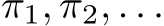  π1, π2, . . .