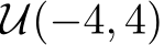 U(−4, 4)