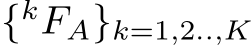  {kFA}k=1,2..,K