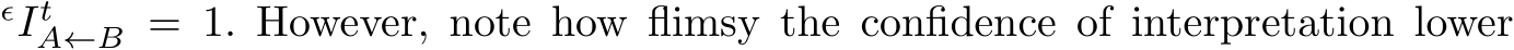 ϵItA←B = 1. However, note how flimsy the confidence of interpretation lower