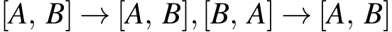 [A, B] → [A, B],[B, A] → [A, B]