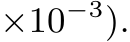  ×10−3).