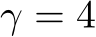 γ = 4