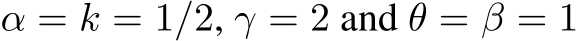  α = k = 1/2, γ = 2 and θ = β = 1