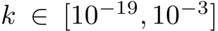  k ∈ [10−19, 10−3]