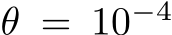  θ = 10−4