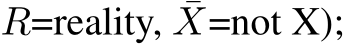  R=reality, ¯X=not X);