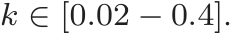  k ∈ [0.02 − 0.4].