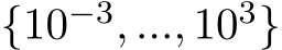  {10−3, ..., 103}