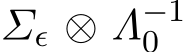  Σϵ ⊗ Λ−10 