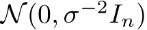  N(0, σ−2In)