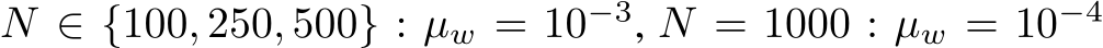 N ∈ {100, 250, 500} : µw = 10−3, N = 1000 : µw = 10−4