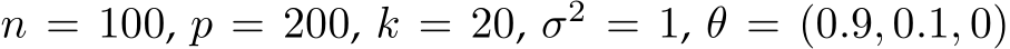  n = 100, p = 200, k = 20, σ2 = 1, θ = (0.9, 0.1, 0)