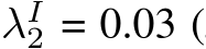  λI2 = 0.03 (