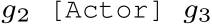  g2 [Actor] g3