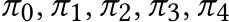  π0, π1, π2, π3, π4