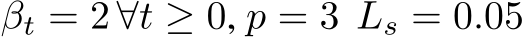  βt = 2 ∀t ≥ 0, p = 3 Ls = 0.05