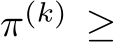  π(k) ≥