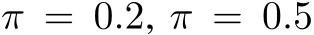  π = 0.2, π = 0.5