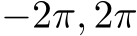 −2π, 2π