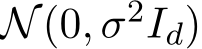  N(0, σ2Id)