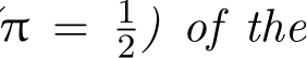 π = 12) of the