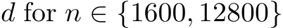  d for n ∈ {1600, 12800}