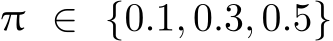 π ∈ {0.1, 0.3, 0.5}