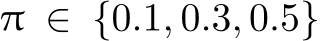  π ∈ {0.1, 0.3, 0.5}