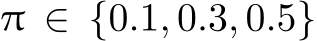  π ∈ {0.1, 0.3, 0.5}