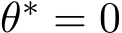 θ∗ = 0