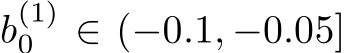 b(1)0 ∈ (−0.1, −0.05]