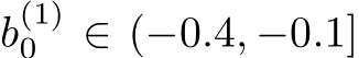  b(1)0 ∈ (−0.4, −0.1]