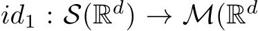 id1 : S(Rd) → M(Rd