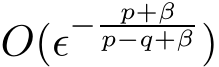  O(ǫ− p+βp−q+β )