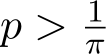 p > 1π
